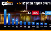 Коалиция получает 64 мандата, оппозиция – 56