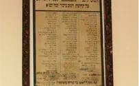 משכן קבע ללוח זיכרון לקהילה שנטבחה בשואה