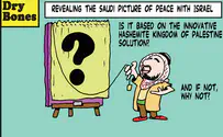 Time for MBS to show courage and think out of the box
