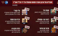 אלה המחבלים שחוסלו על ידי צה"ל ושב"כ
