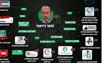 בכיר חמאס בלונדון מסייע לטרור בעזה
