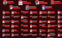 IDF publishes list of terrorist leaders eliminated so far