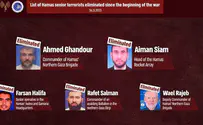 IDF eliminated five senior Hamas commanders prior to ceasefire