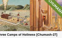Eretz Yisrael Yomi Eretz Yisrael in the parasha: Three camps of holiness
