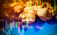 What is the outlook for the gold price in 2024 and 2025?