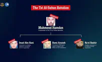 IDF: Hamas Tel Al-Sultan Battalion chain of command eliminated