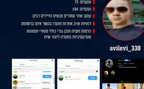 IDF exposes Hezbollah's online catfishing network
