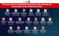 18 Hamas, Islamic Jihad terrorists eliminated in joint IDF-ISA op