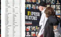 האב השכול הרב דודי בן נתן: איך מחזירים חטופים? כמו שמעון ולוי