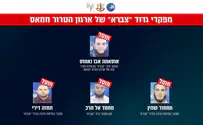 צה"ל ושב"כ חיסלו את מפקד גדוד "צברא" בחמאס