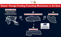 IDF exposes Hamas's systematic misuse, theft of humanitarian aid