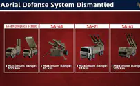 Israel strikes Iran's aerial defense system