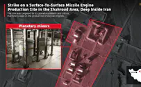 IDF strikes surface-to-surface missile production site