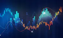 Beginner's Guide to Candlestick Pattern Trading