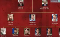 'The Red Wedding participants are waiting for Khamenei'