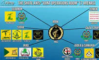 Sunni Arab states failed to defend themselves against Shiite Iran