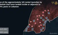 Hezbollah fired 165 rockets at UN posts in Lebanon