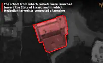 Hezbollah hides rocket launcher in school yard