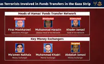 Hamas money pipeline chiefs eliminated