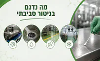 ליסטריה במפעל: המקום שחייבים לבדוק
