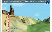 JCPA Video: Clearer Than Ever Why Israel Needs the Jordan Valley