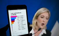 Right Does Better Than Expected But Sarkozy Remains The Underdog