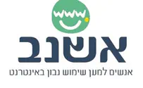 אין לנו פרטיות        
