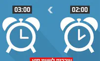 Не забудьте: этой ночью Израиль переходит на летнее время