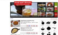 Arutz Sheva Introducing Arutz Sheva's New Food & Lifestyle Section