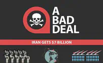 Why the Iran Deal is Bad for the War on Terror