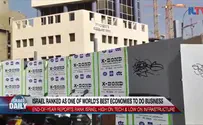 Watch: Israel ranked one of world's best economies