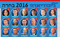 ליכודיאדה 2016: תוצאות סקר "הפריימריז"