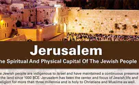 UN censors pro-Israel exhibit