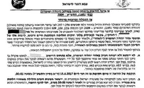 שני יהודים הורחקו מיו"ש