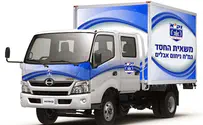 ZAKA New Chesed Service