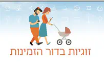 צילום: פנימה זוגיות בדור הזמינות