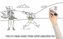 צילום מסך הטיעונים נגד נשים קרביות ב-150 שניות
