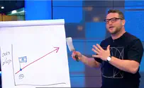 מצור ישראלי על ישראל