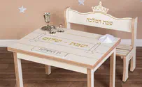 זאת המתנה לגננת של הילד שלכם