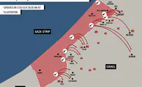 War, deterrence and capitulating to terror