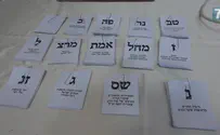 למי מצביעים בקיבוץ הדתי?
