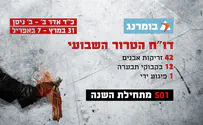 הטרור המושתק - דו''ח שבועי