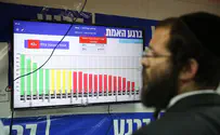 An Election reality check