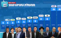 ערוץ 7 הליכוד - 35, כחול לבן - 35