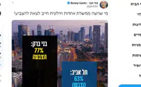 "מסית עלוב": גנץ ממשיך להכות בחרדים