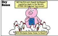 European Union bites off more than it can chew in Judea and Samaria