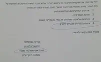 הנחיה: הפרדה מגדרית - רק באישור
