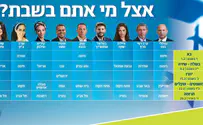 אצל מי אתם בשבת?    