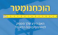 צילום: תנועת הריבונות תנועת הריבונות מציגה: שאלות ידע למתווכח המתחיל