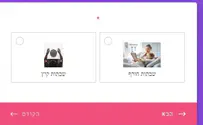 שאלון השידוכים ששבר את הרשת